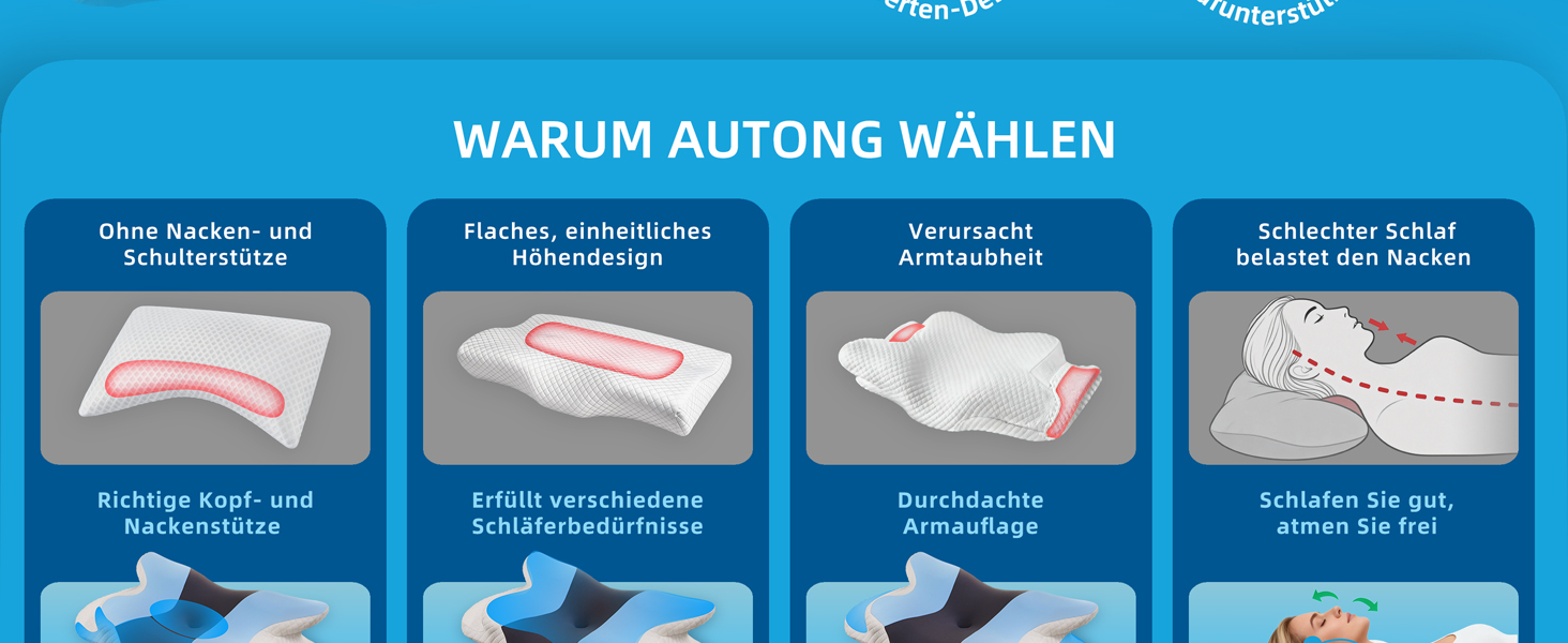 Ортопедична подушка для шиї з Memory Foam