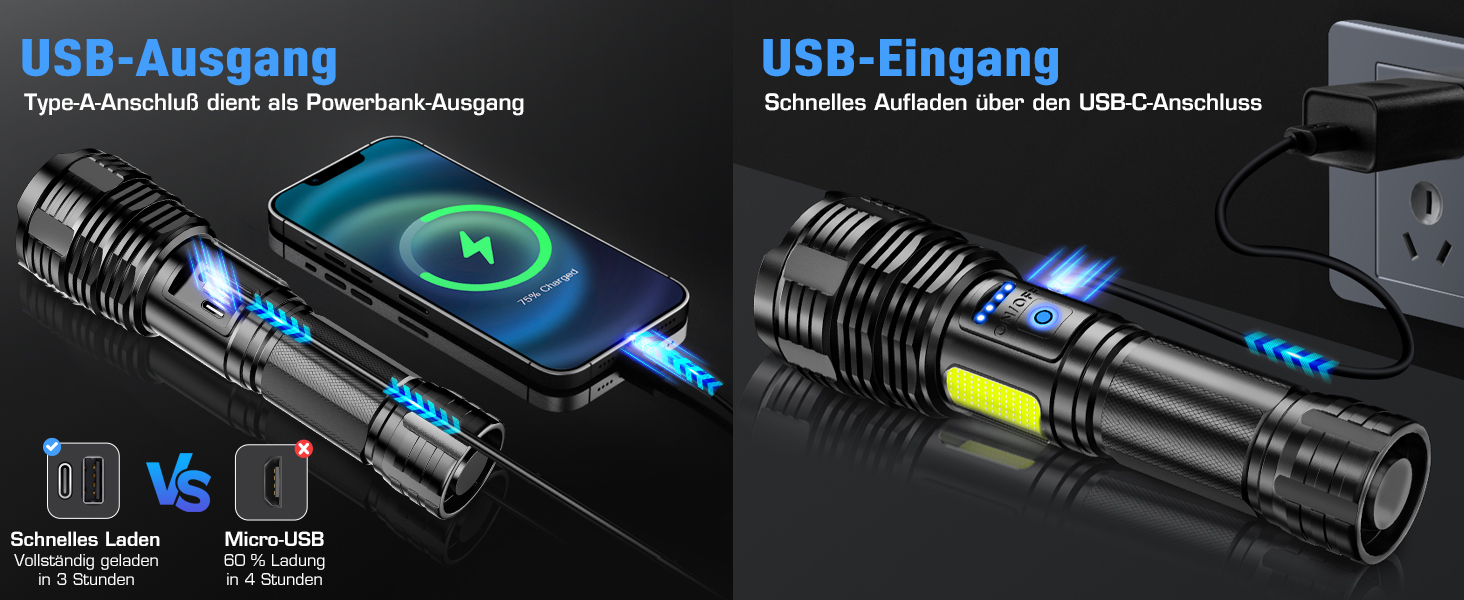 LED ліхтарик Sidark, 500000 люмен, водонепроникний IPX7, 9 режимів, Zoom, бічне світло, для кемпінгу та надзвичайних ситуацій