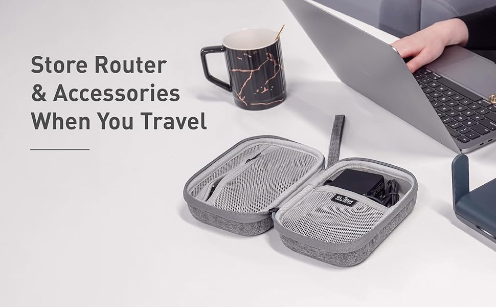 Органайзер для роутерів GL-BE3600, GL-MT3000, GL-AXT1800, GL-SFT1200: кейс для роутера, зарядних пристроїв, кабелів та аксесуарів, водонепроникний, зносостійкий блакитний