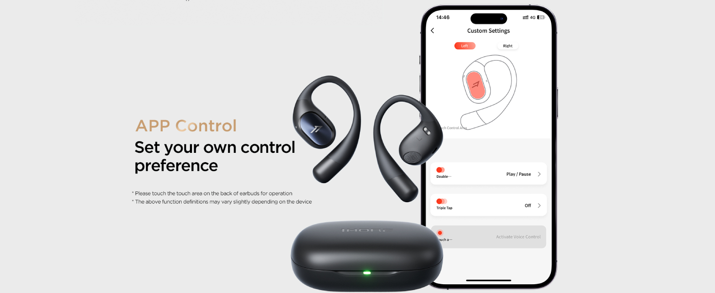 Навушники 1MORE S31 Open Ear Bluetooth 5.3, спортивні, бездротові, ENC мікрофон, 38 годин, IPX5, потужний бас, чорні