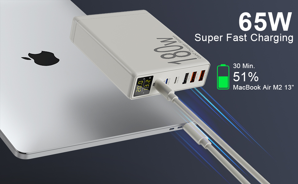 Зарядний пристрій USB 6 портів з LCD екраном GaN 180W для MacBook, iPad, iPhone 16/15/14/Pro/Max, Samsung Galaxy S23 - Білий