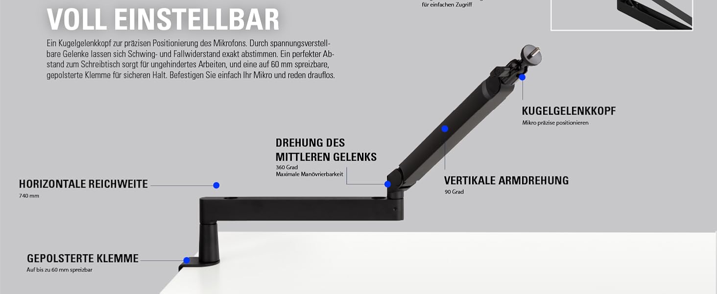 Elgato Wave Mic Arm LP White - Мікрофонна стійка Elgato Wave з низьким профілем, білий колір, для подкастів, стрімінгу, геймінгу та офісу