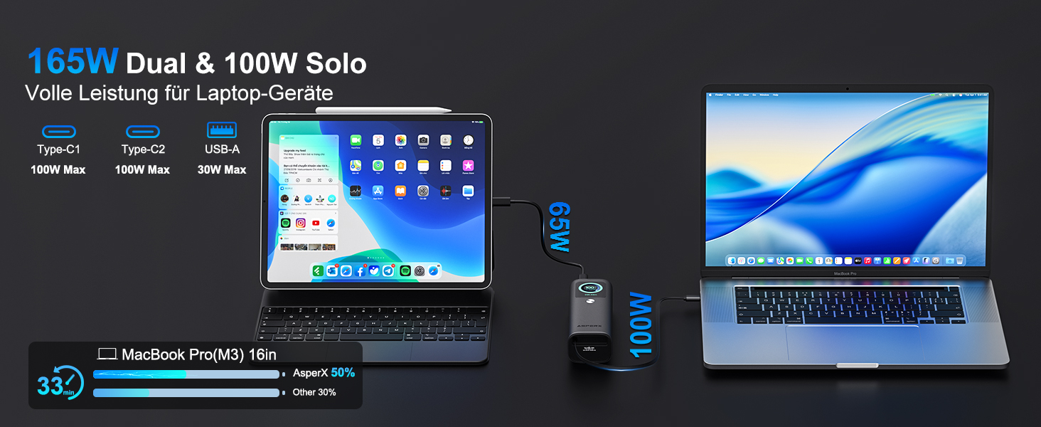 Power Bank AsperX 20000mAh 165W з USB-C кабелем, сумісний з MacBook, Dell, HP, Lenovo, iPad, iPhone, Galaxy