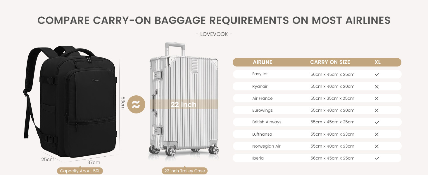 LOVEVOOK Рюкзак для ручної поклажі, 30L, чоловічий, для ноутбука 15.6