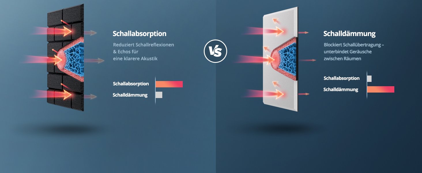 Акустичні панелі Kuchoow самоклеючі звукопоглинаючі плити 30x30x0,9 см, чорні (12 шт) для студії, офісу та звукоізоляції стін