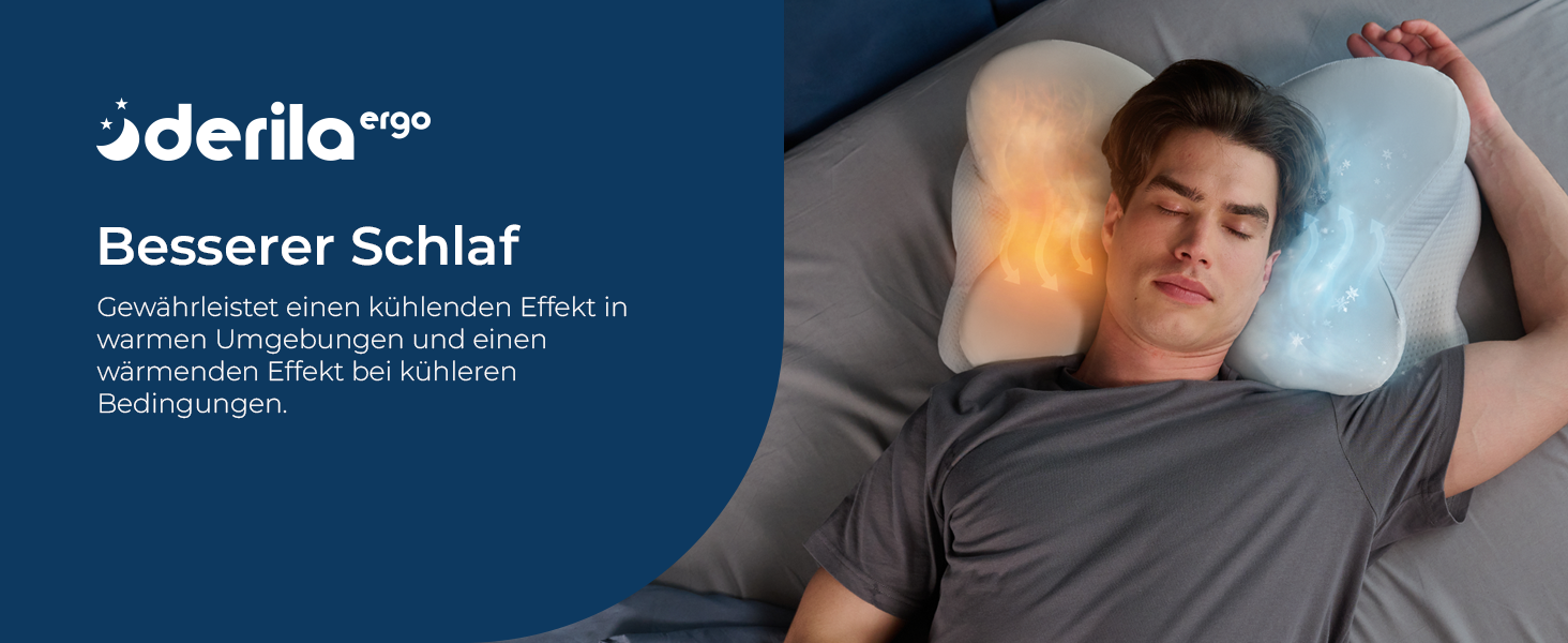 Подушка Derila Ergo Kopf Memory Foam для сну на боці, спині та животі (1 шт) з термотканиною 54x36x12 см