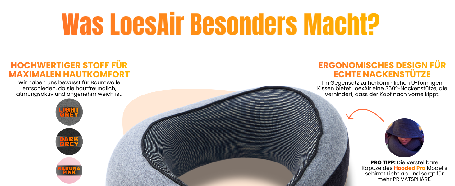 Подушка для шиї у літак, автомобіль: 100% бавовна та Memory Foam, легка та зручна, повний дорожній набір (маска для сну, беруші) - світло-сірий, класична модель