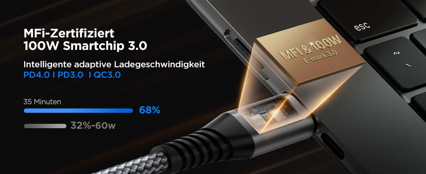 Кабель USB-C на USB-C 100W, 3M+3M, 2 шт., Nylon, PD 3.0, для iPhone, Samsung, iPad, MacBook, Pixel, Switch