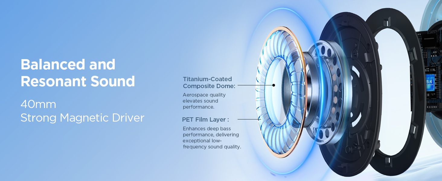 1MORE HQ31 Бездротові навушники Bluetooth Over-Ear з активним шумозаглушенням, 90 годин роботи, Hi-Res Audio, об'ємним звуком, чітким дзвінком, швидкою зарядкою, EQ в додатку, чорний
