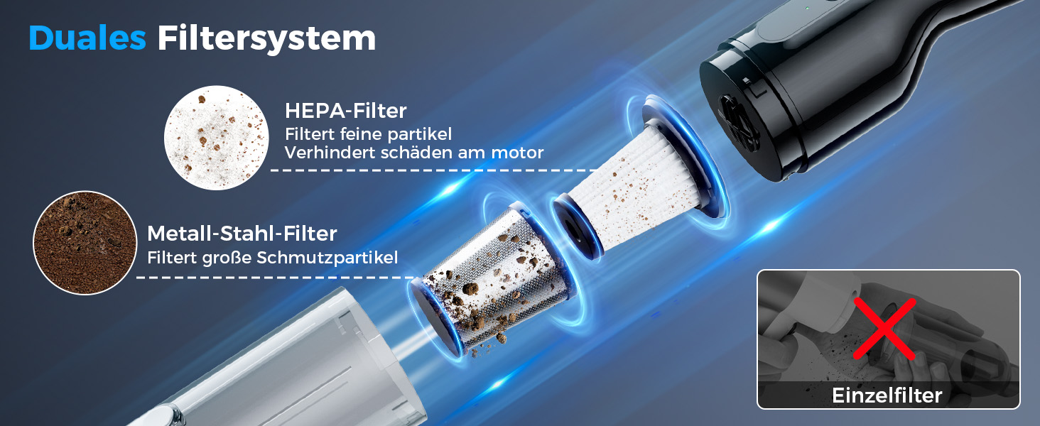 Автомобільний пилосос ALIOBC 22000Pa з мийним HEPA-фільтром, USB-акумуляторний, для шерсті тварин, дому та офісу - Black-02