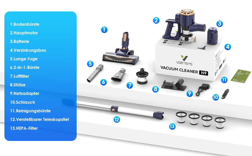 Бездротовий акумуляторний пилосос Vortisys - ручний, 350W, 45KPa, 55 хв роботи, 5-в-1 фільтрація, щітка проти ковтунів, для твердих поверхонь, килимів, шерсті тварин, темно-синій