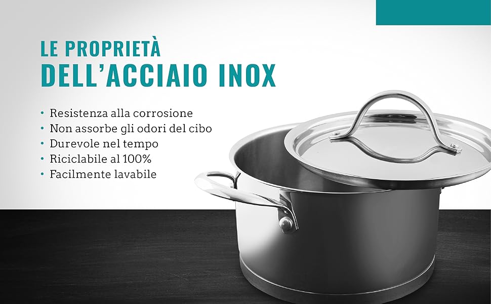 Скороварка INOXPRAN з нержавіючої сталі 23 см