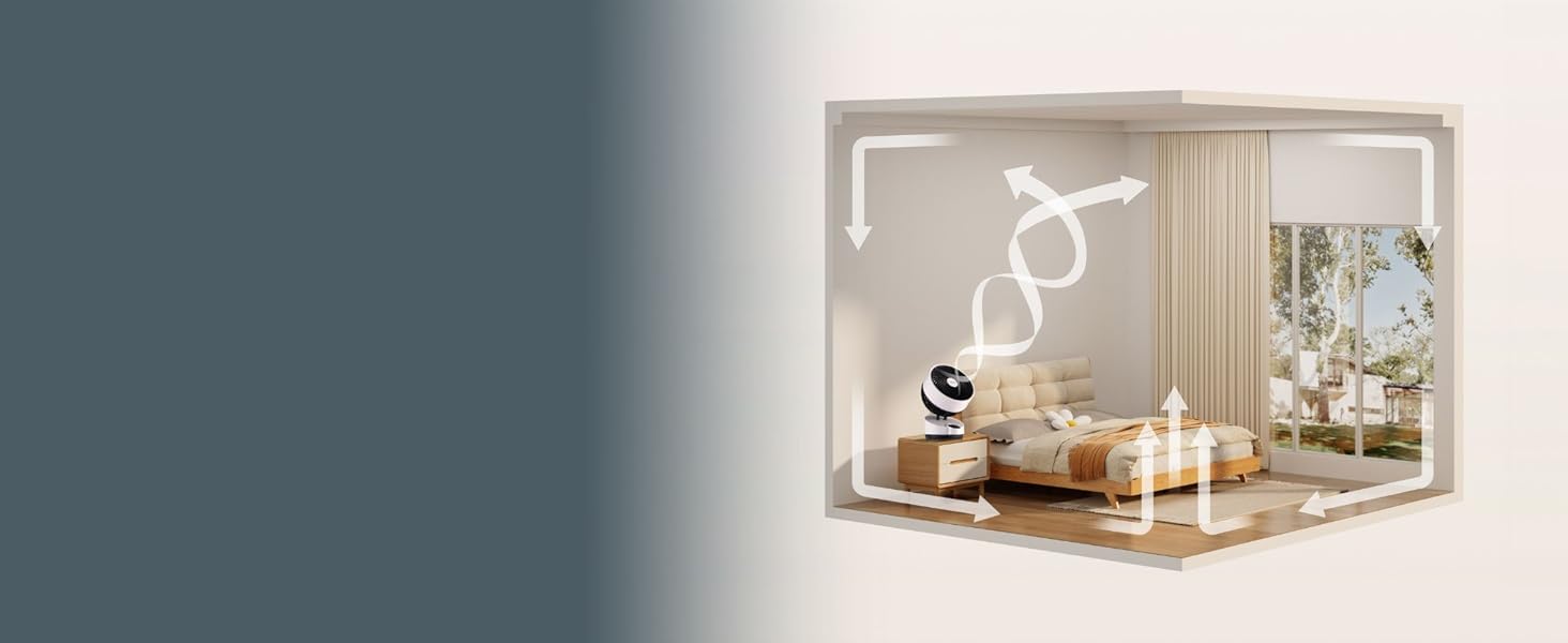 Вентилятор циркуляції повітря VonHaus 8100084 – тихий настільний вентилятор з 3 швидкостями, 3 режимами, пульт дистанційного керування, таймером 12 годин, кутом повороту 60°, LED-дисплеєм та 3 лопатями для дому та офісу