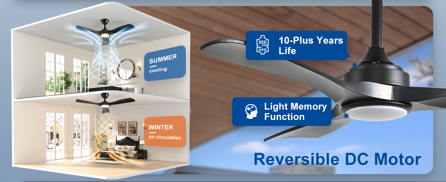 Стеляний вентилятор Depuley Leise з підсвічуванням для вулиці: LED лампа з вентилятором для саду, тераси - 132см, з пультом керування, для вітальні, ресторану, офісу (Чорний, 52'' з підсвічуванням)