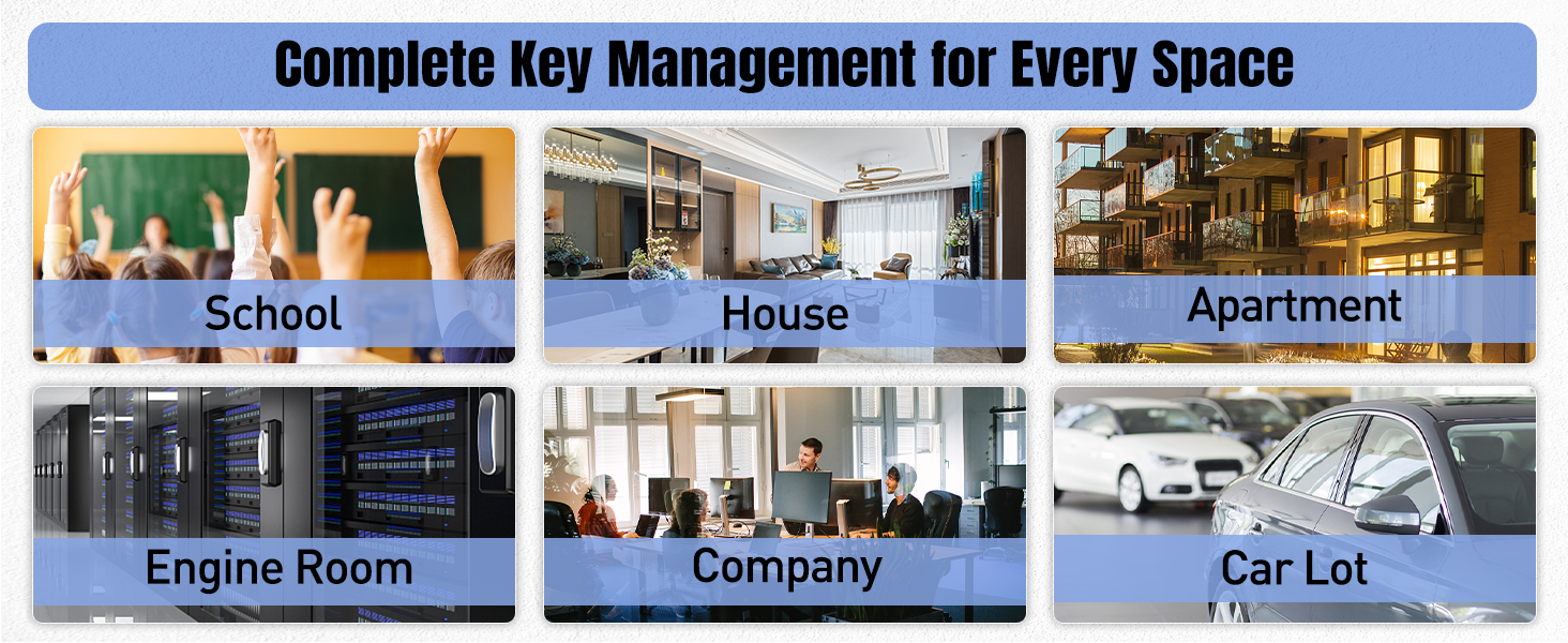 Шкафчик для ключів Uniclife на 60 позицій з комбінацією та ключовим замком, цифровий сейф, органайзер для ключів з регульованими полицями