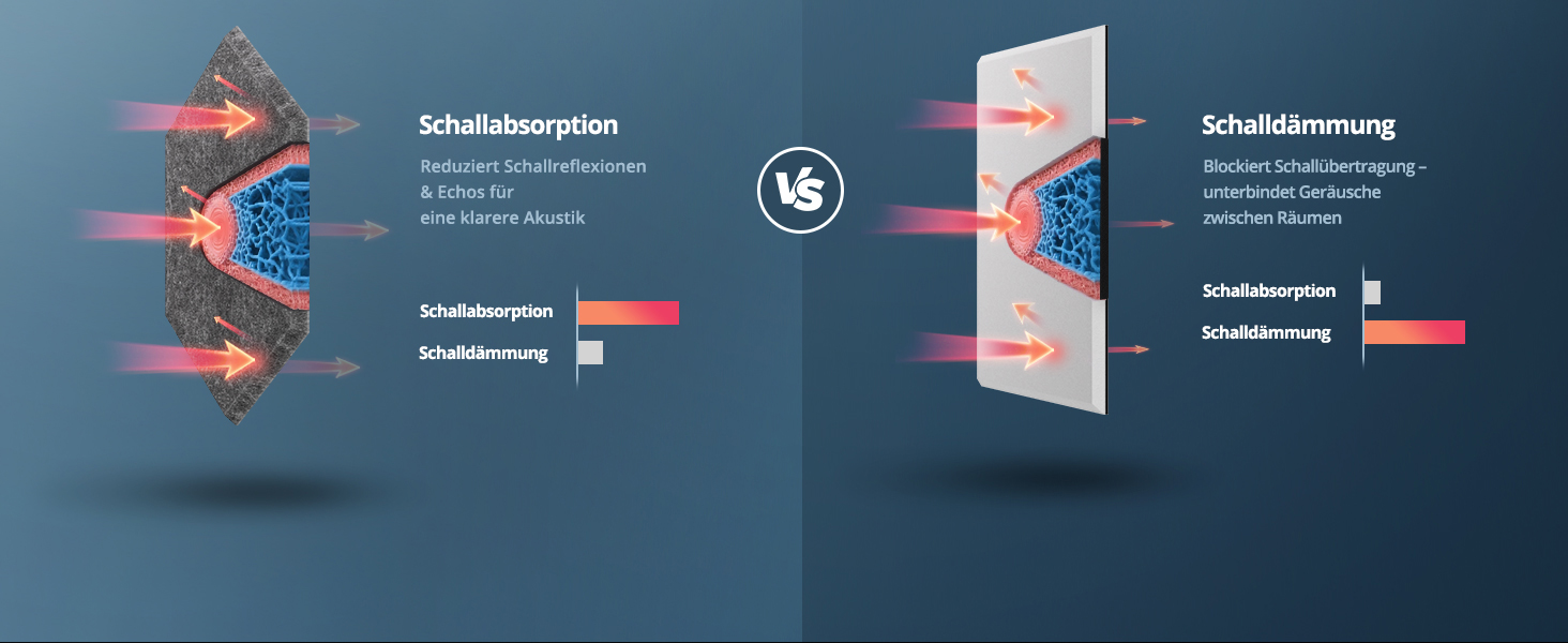 Акустичні гексагональні панелі самоклеючі для звукоізоляції, 12 шт, поглинач шуму для студії, вітальні, геймерської кімнати та офісу, 30 x 26 x 0,9 см (Темно-сірий)