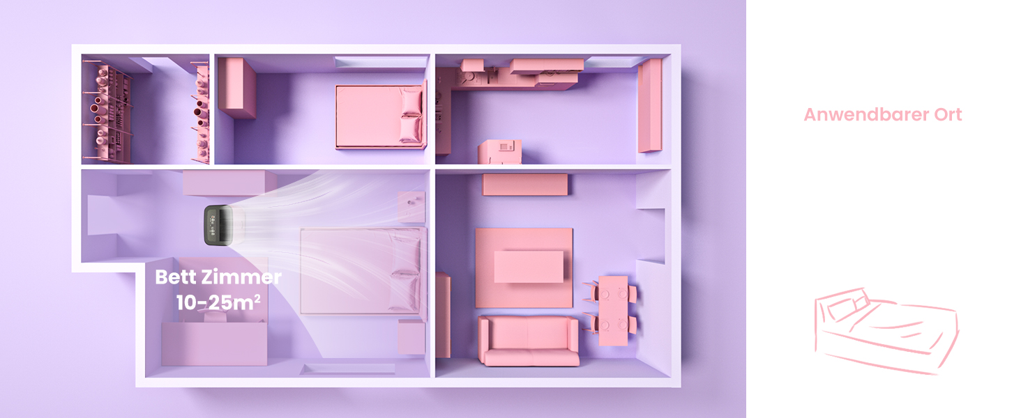 Зволожувач повітря COMFEE' MDDF-20DEN7: 20л/день, 40м², 3 режими, таймер, 3л бак