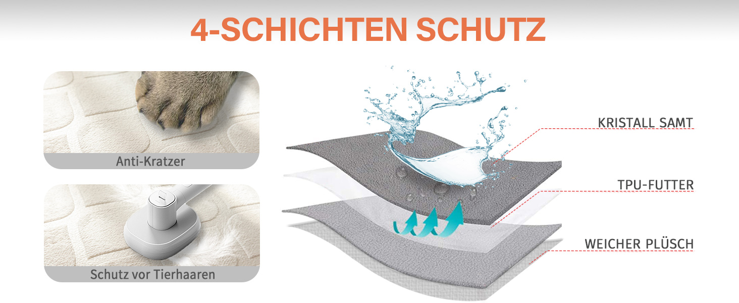 Водонепроникний килимок для собак, 127x152 см. Підходить для великих собак, миючий, для активного відпочинку. Також підходить для котів та як чохол на диван. Колір: сірий+бежевий (темно-сірий+бежевий, 60x80 см)