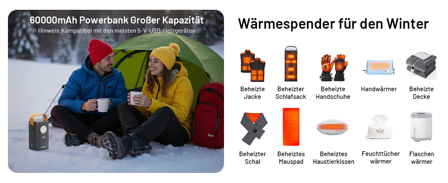 Power Bank Selore&S 60000mAh 100W з 5 портами USB-C для iPhone, Samsung, MacBook, iPad Pro, Switch, Steam Deck, Surface Go (Сірий)