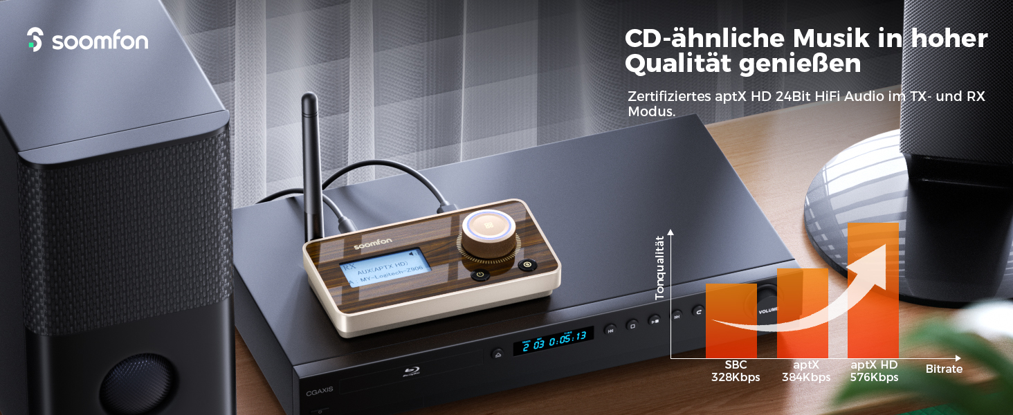 SOOMFON Bluetooth 5.2 Передавач/Приймач: Адаптер 3-в-1 для TV, Аудіосистеми, Навушників, Підтримка aptX LL & HD, Регулювання гучності, Dual Connection, Aux/Оптичний/RCA