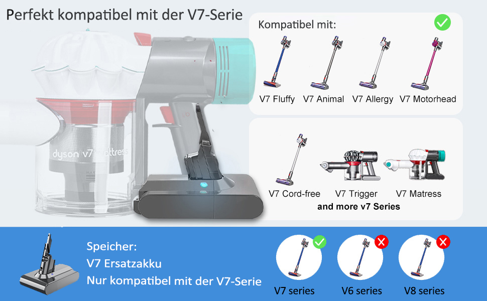 Замінний акумулятор V7 6.0Ah для пилососів Dyson V7 Animal, Cord-Free, Extra, Fluffy, Mattress, Motorhead, SV11, Trigger+ Pro Car+Boat + 3 фільтри