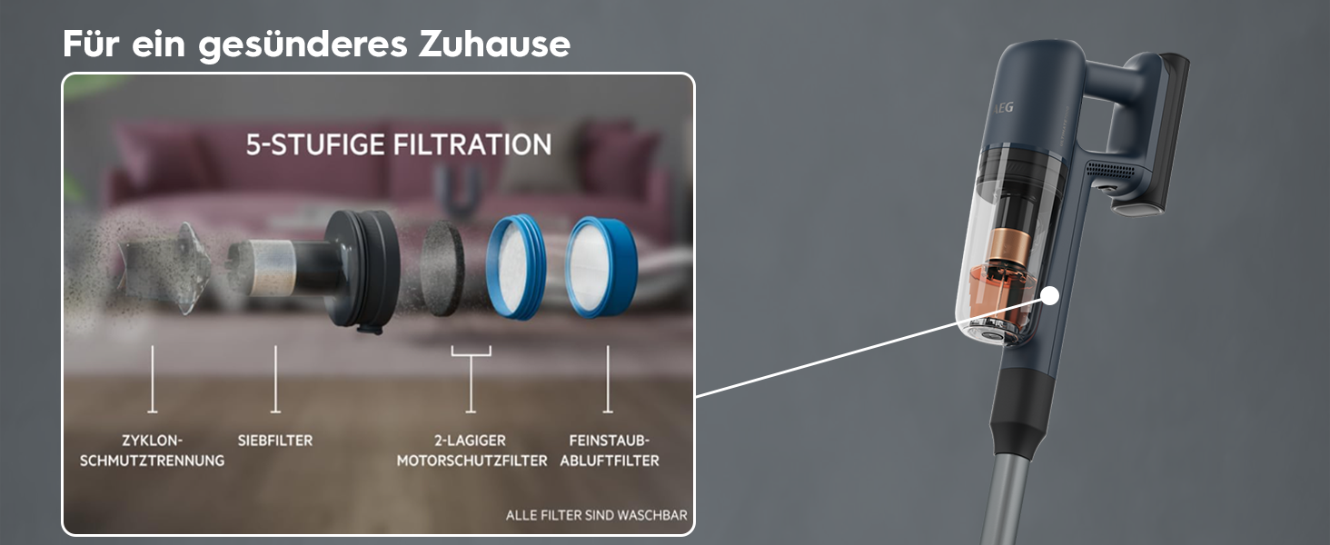 Бездротовий пилосос AEG Hygienic 7000: потужний, легкий, для алергіків, 40 хв роботи, 120 м², 5-ступенева фільтрація, для всіх поверхонь, автоматичний режим, з аксесуарами (2023)
