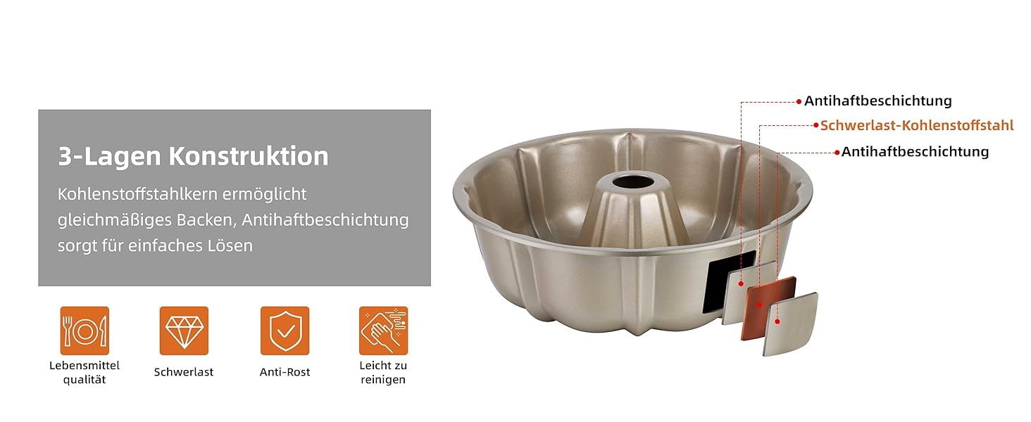 Форма для кексів Onader Gugelhupfform, 25.5 см, з антипригарним покриттям, з нержавіючої сталі, для випікання кексів, хліба, тортів. Золотий колір