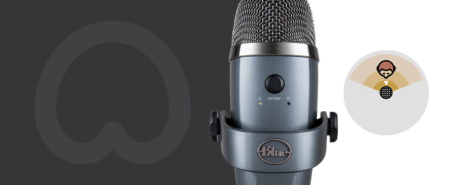 Blue Yeti Nano – Преміум USB-мікрофон для запису, стрімінгу, геймінгу та подкастів (PC/Mac). З Blue VO!CE, кардіоїдна та всеспрямована характеристика, чорний