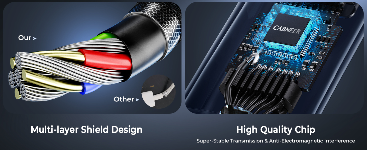 HDMI 2.1 кабель 8K (1,5м) 2 шт. - швидка передача даних 48Gbps, підтримка 8K@60Hz, 4K@120Hz, Dolby eARC, HDCP, HDR, сумісний з HDTV, ноутбуками та ін.