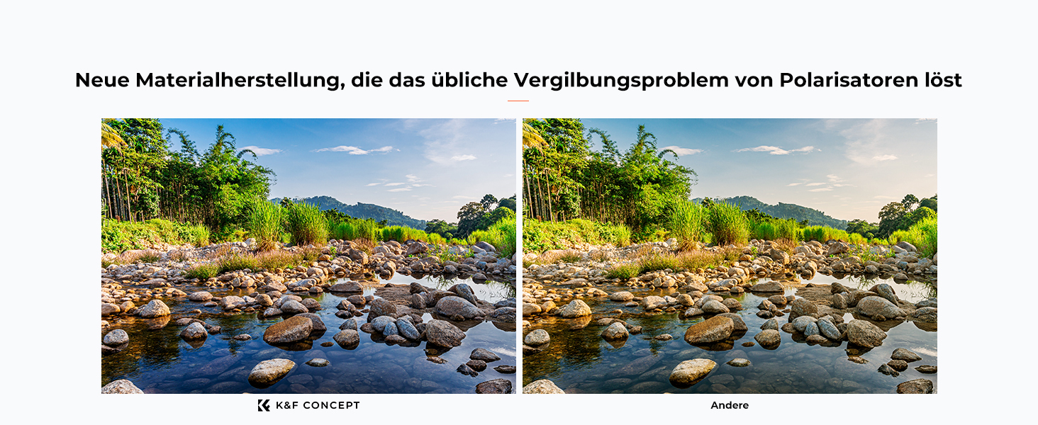 Поляризаційний фільтр K&F Concept Nano X-Serie True Color 82mm CPL - без кольорового відблиску