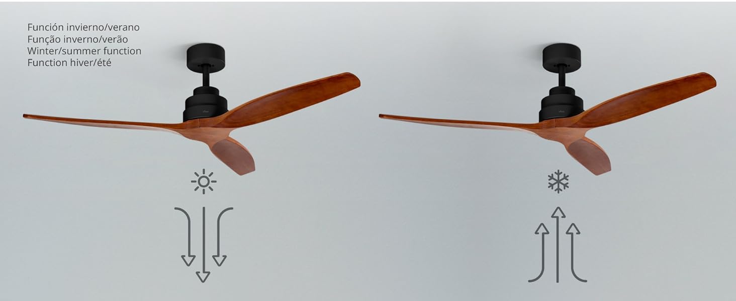 Вентилятор стельовий Ufesa, 40W, 6 швидкостей, тихий, 3 дерев'яних лопаті 132см, літо-зима, таймер 8год, пульт, чорний/темне дерево, без світла