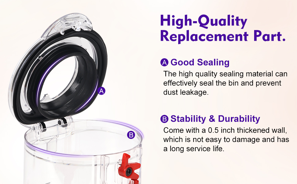 Контейнер для пилу сумісний з Dyson V12 Slim, V12 Detect Slim, V10 Digital Slim, SV18, SV20. Замінна частина для пилососа Dyson, артикул 965272-01