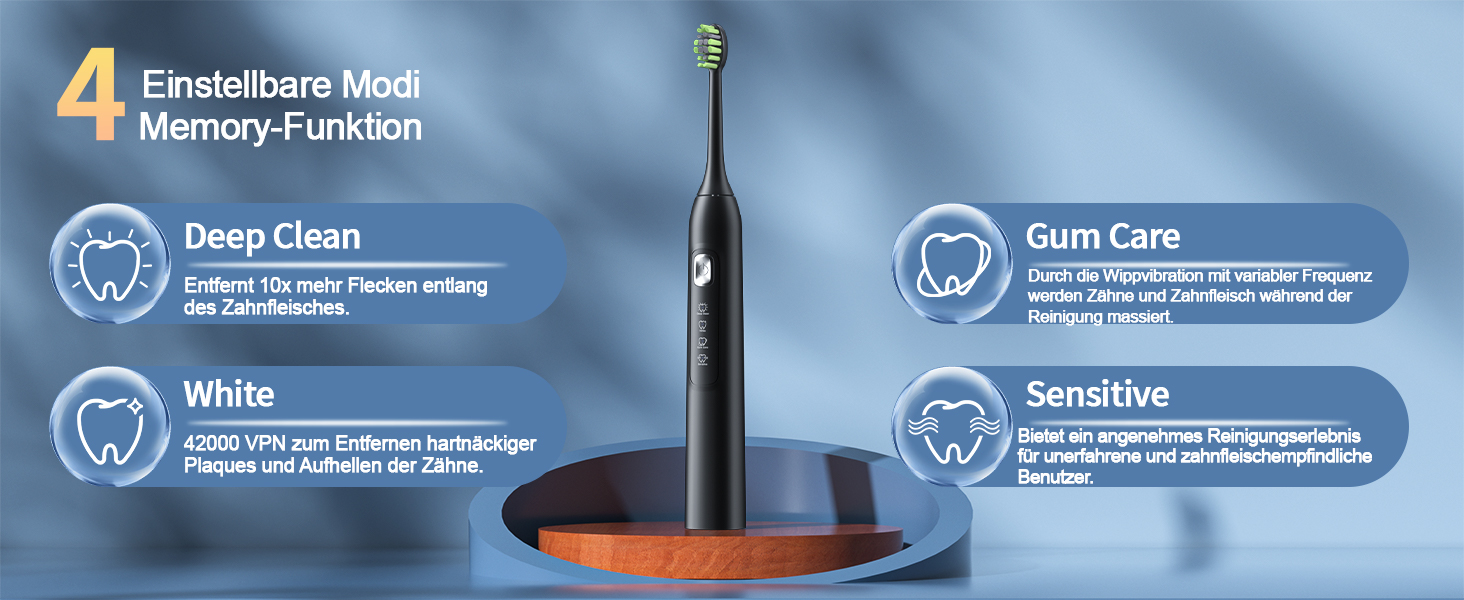 Електрична зубна щітка Y05 2025: 42000 VPM, 4 режими, 6 насадок, IPX7, акумулятор 120 днів