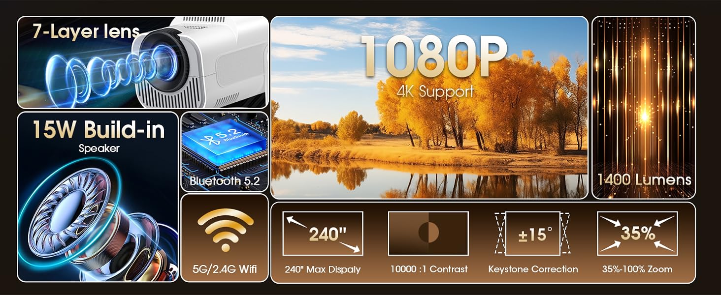 Портативний проєктор Mini Beamer 4K FHD (1920x1080) з Wi-Fi, Bluetooth та Android/iOS підтримкою для домашнього кінотеатру, білий