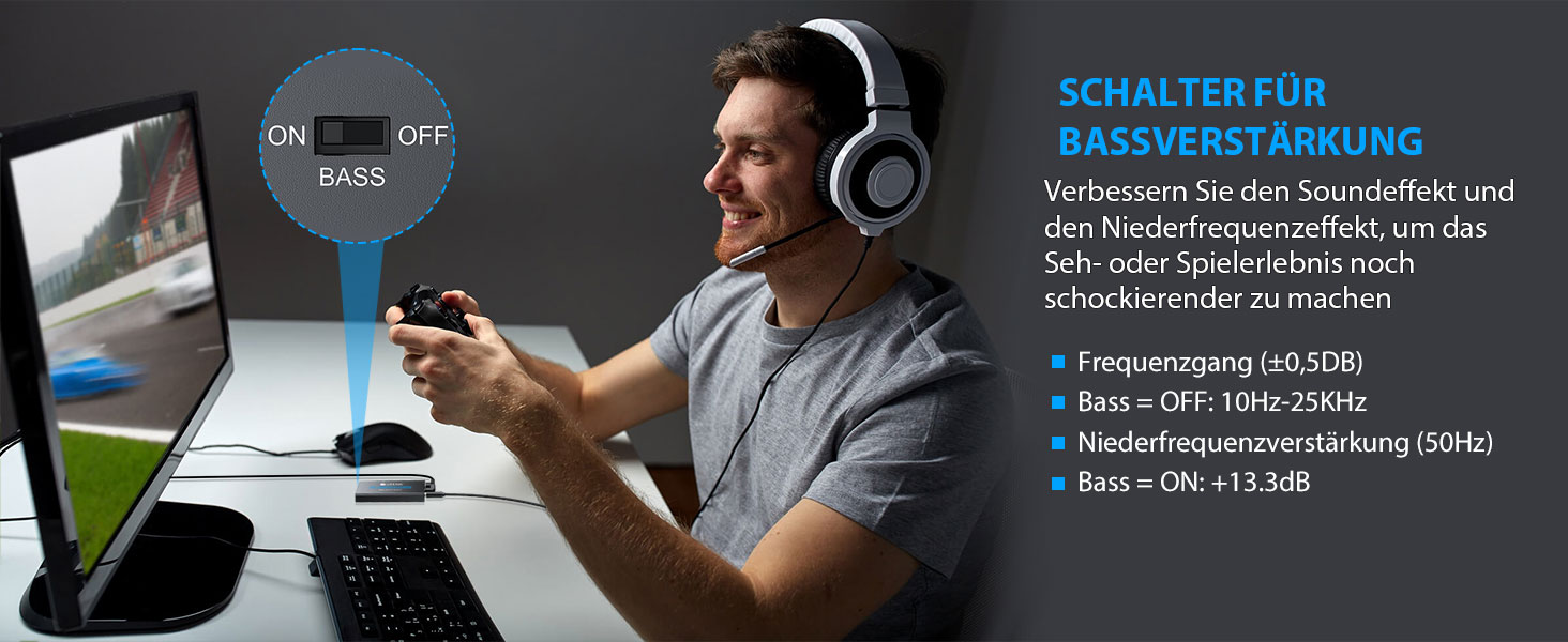 eSynic Професійний підсилювач навушників з підсиленням басів, 16-300 Ом, портативний, 3.5mm, для MP3, MP4, телефонів, комп'ютерів