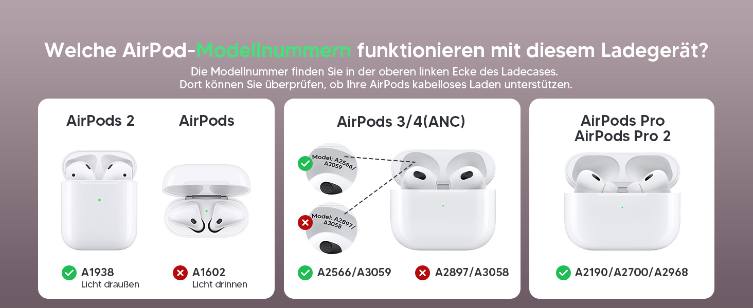 Зарядний пристрій MagSafe 3-в-1 для Apple Watch та iPhone: фіолетовий колір. Підходить для iPhone 17, 16, 15, 14, 13, 12 Pro Max/Air/Plus/Pro та Apple Watch 10/9, Airpods 3/2/Pro