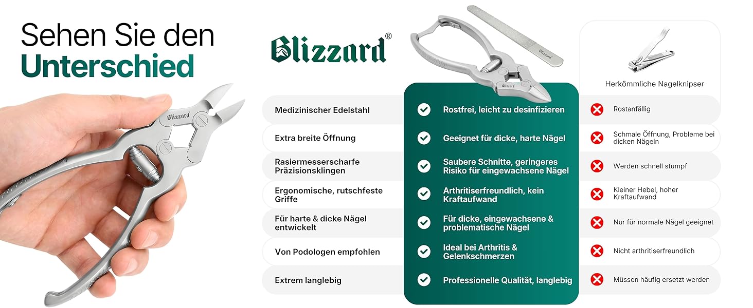 Професійний інструмент для педикюру: щипці для видалення врослих та товстих нігтів, з пилочкою, 15 см, нержавіюча сталь