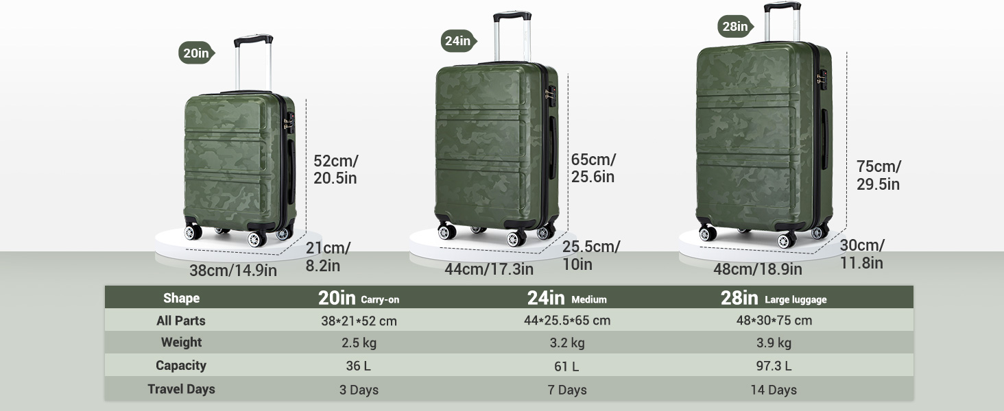 Чемодан-тележка KONO з ABS+PC - легкий валіз з 4 колесами, TSA-замком, для подорожей, бізнесу та сімейного відпочинку (M (52cm), Зелений/Камуфляж)