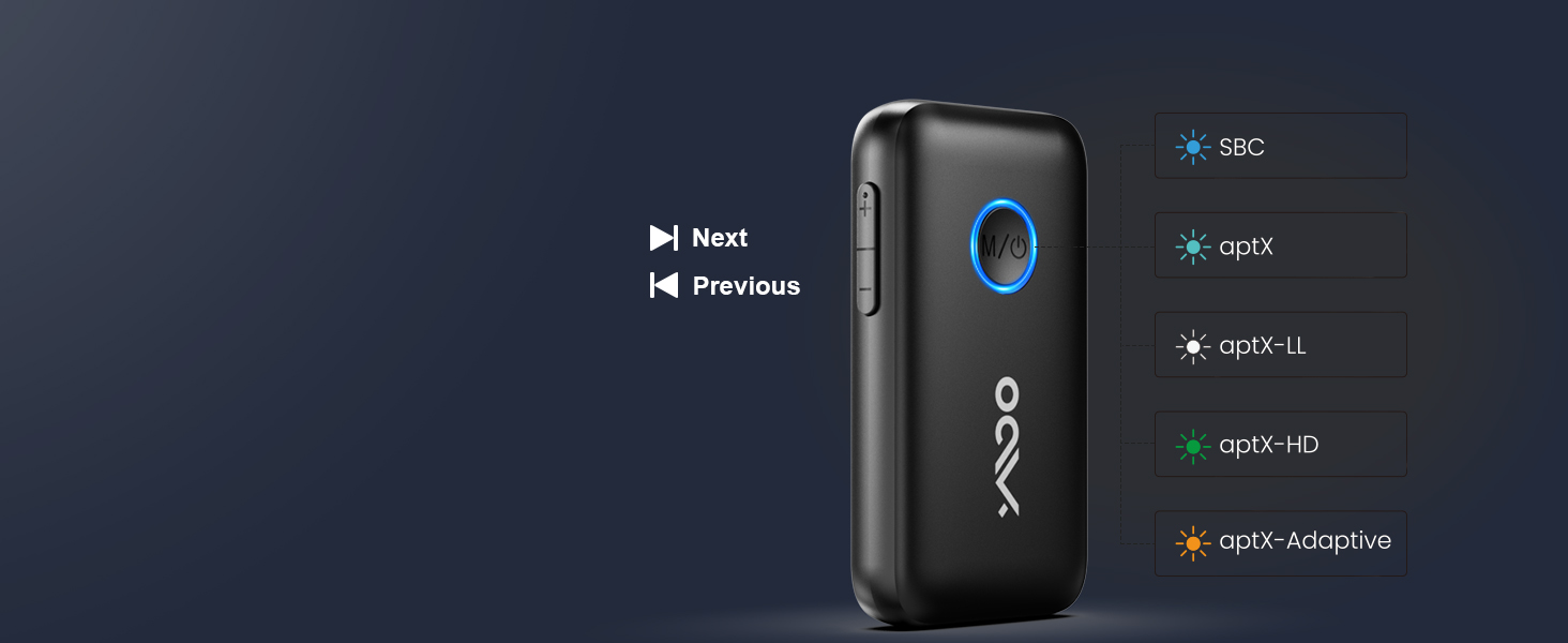 Bluetooth 5.3 адаптер YMOO 2-в-1 для ТБ та літака: ресивер та трансміттер з aptX Low Latency, роз'єм 3.5 мм, для навушників та колонок