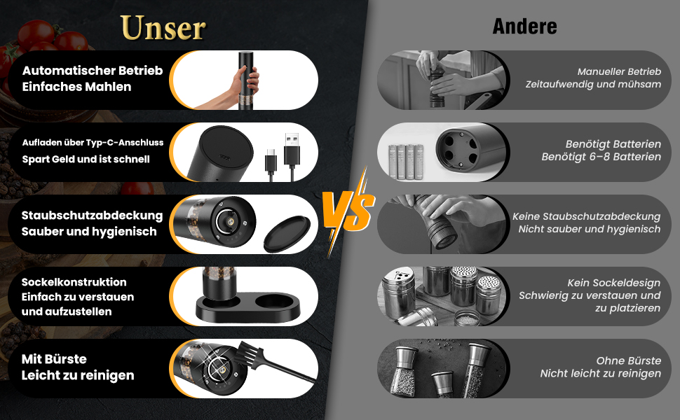 Електричні мельниці для солі та перцю 2 в 1, USB, регулювання помелу, з основою, для спецій, BBQ, кухня