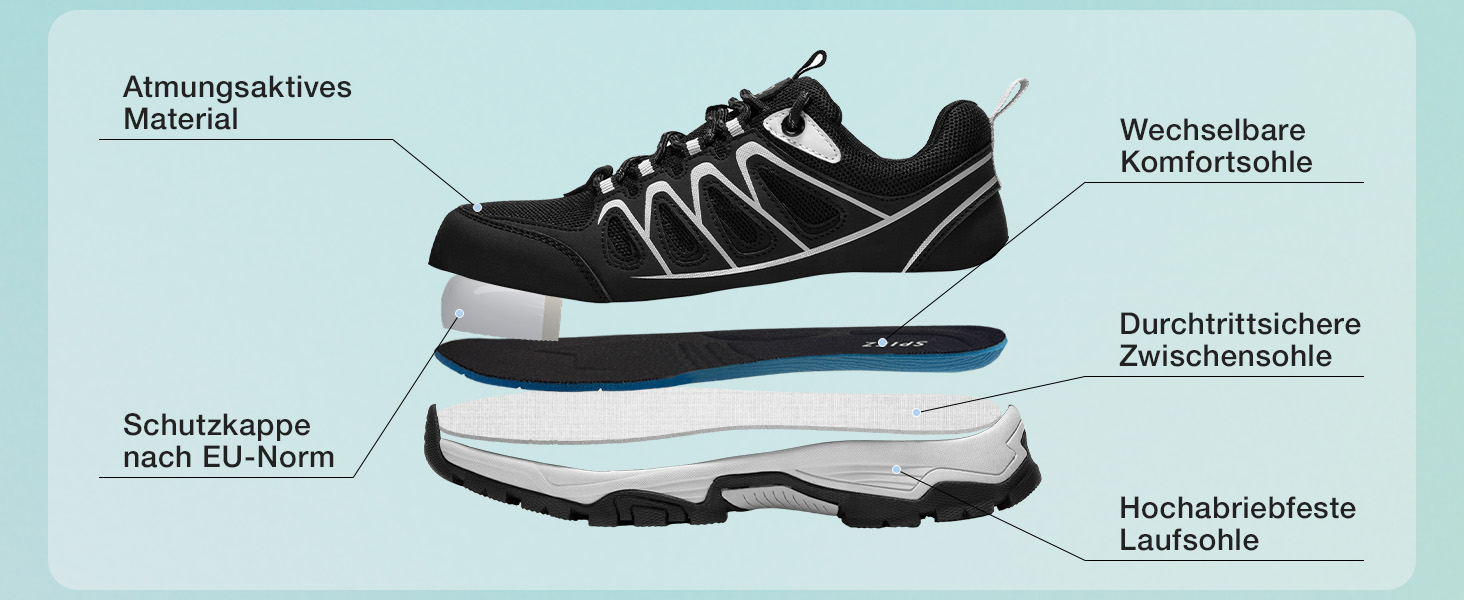 Черевики безпеки унісекс SPIEZ для чоловіків та жінок, робочі черевики-кросівки, м'які черевики з захисною підошвою, легкі черевики для роботи та повсякденного використання, розміри EU36-46 (Чорно-сірий)