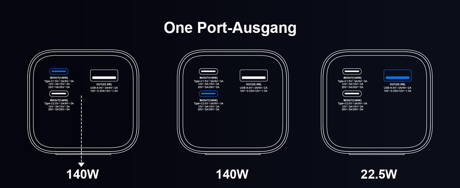 Power Bank AsperX 20000mAh, 165W, USB-C Кабель, для MacBook, Dell, HP, Lenovo, iPad, iPhone, Galaxy