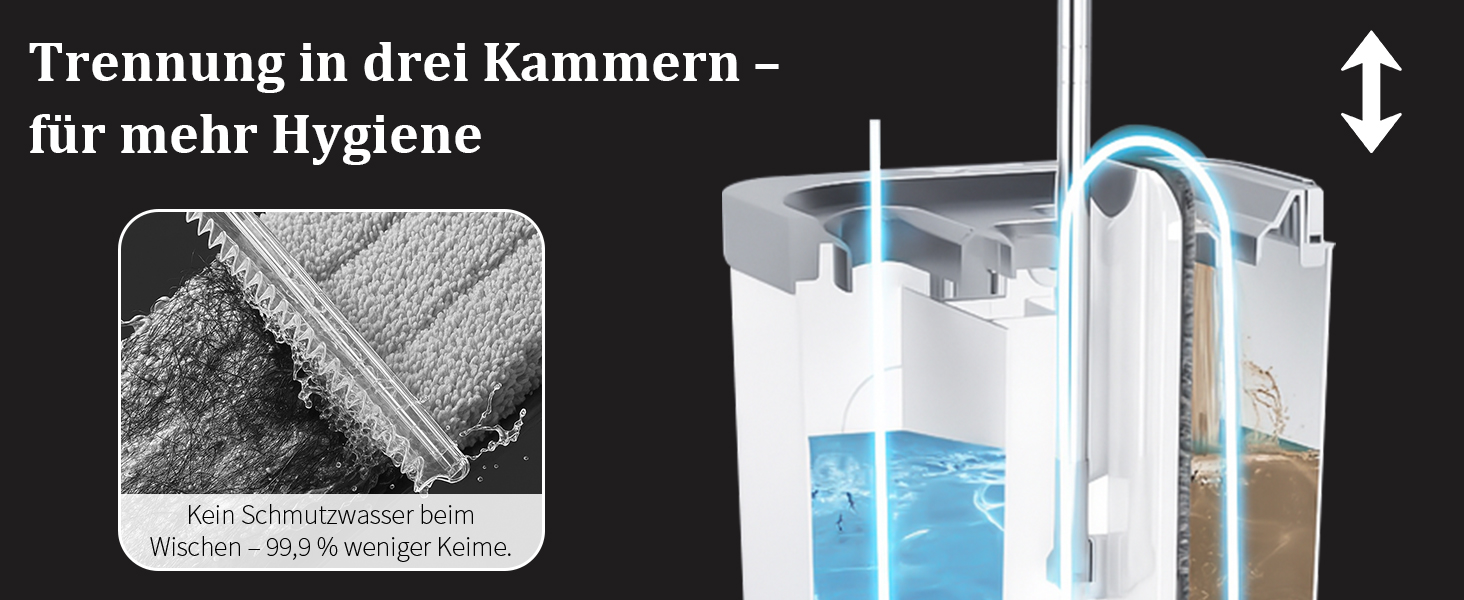 Набір для миття підлоги Allyson® Wischmopp Set: відро, 5 мопів, видалення волосся, віджим, для квартири, плитки та дерева