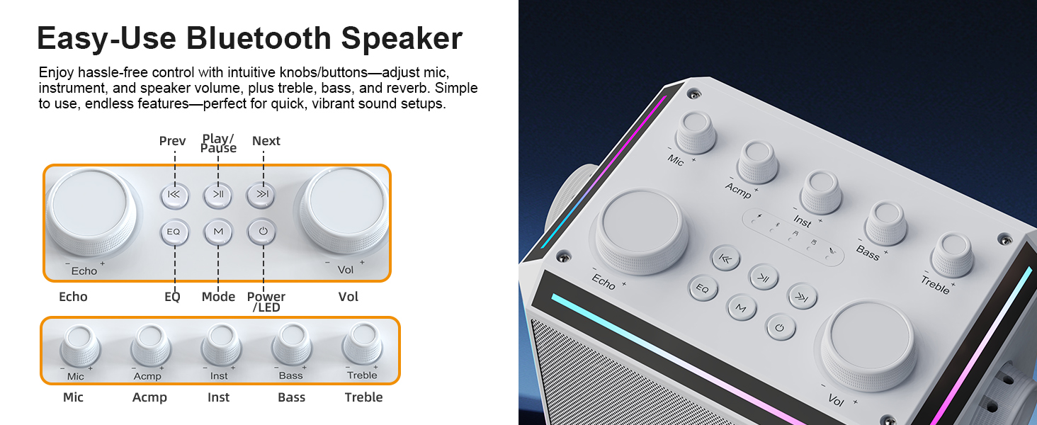 Портативна Bluetooth-колонка караоке з 2 бездротовими мікрофонами, RGB-підсвічуванням, регулюванням високих та низьких частот, ефектами голосу, AUX/USB/TF/OTG, 6,5 мм роз'єм, для вечірок (біла)