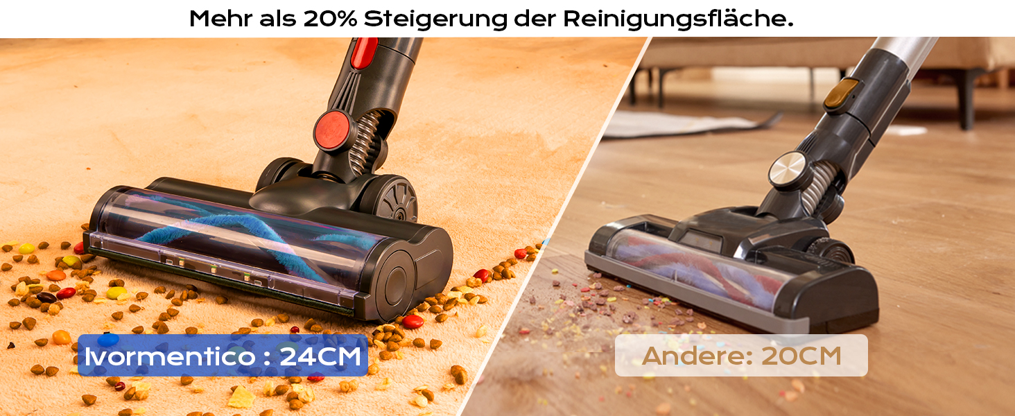 Бездротовий акумуляторний пилосос Ivormentico 50 хв / 40 кПа / 450 Вт з LED, для видалення шерсті тварин, темно-синій