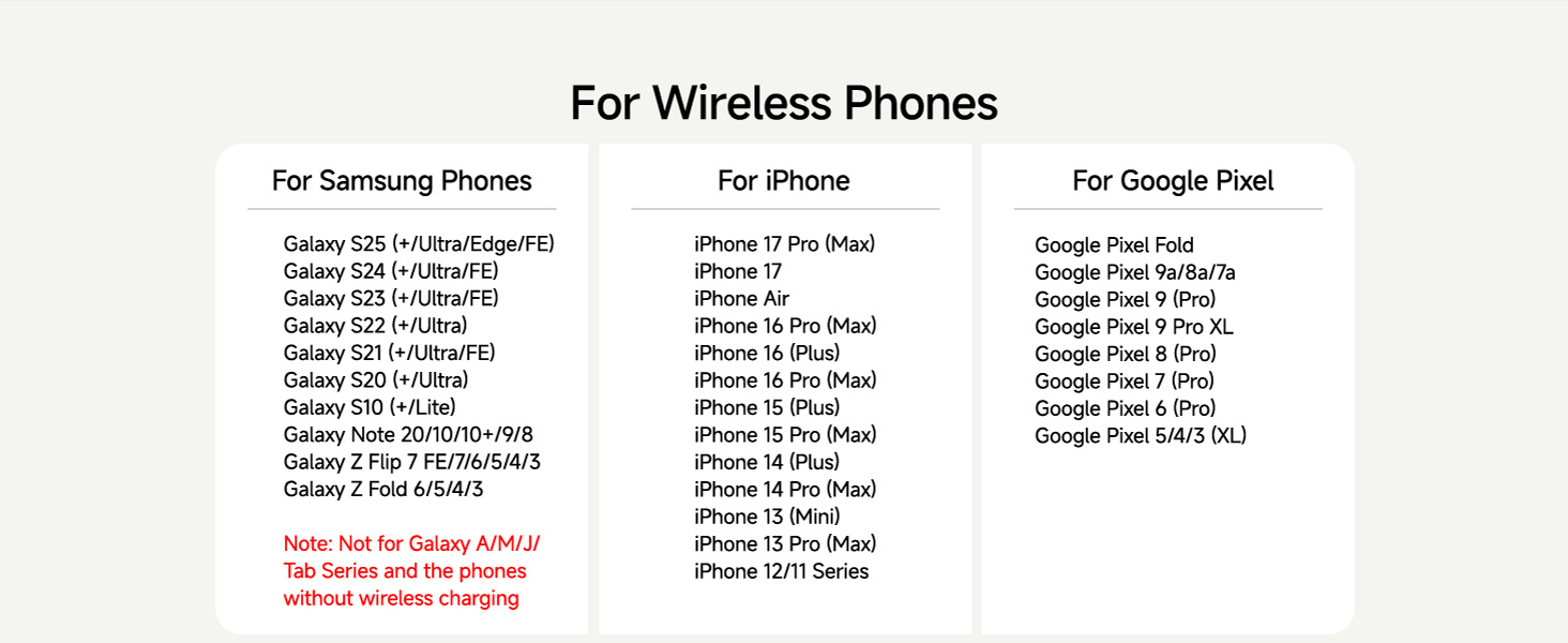 Бездротова зарядка leQuiven 3 в 1 для Samsung Galaxy S25 Ultra, S24, S23, Z Fold/Z Flip, Galaxy Watch 8/7/6/5/4, Buds3 Pro (без адаптера, чорний)