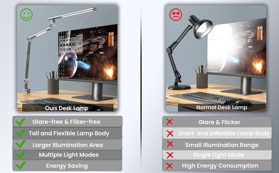 VERSKI LED Desk Lamp - Dimmable 18W Dual Light Source, Eye Protection, Daylight Lamp with 5 Color Temperatures & Adjustable Brightness for Home Office & Office - Silver
