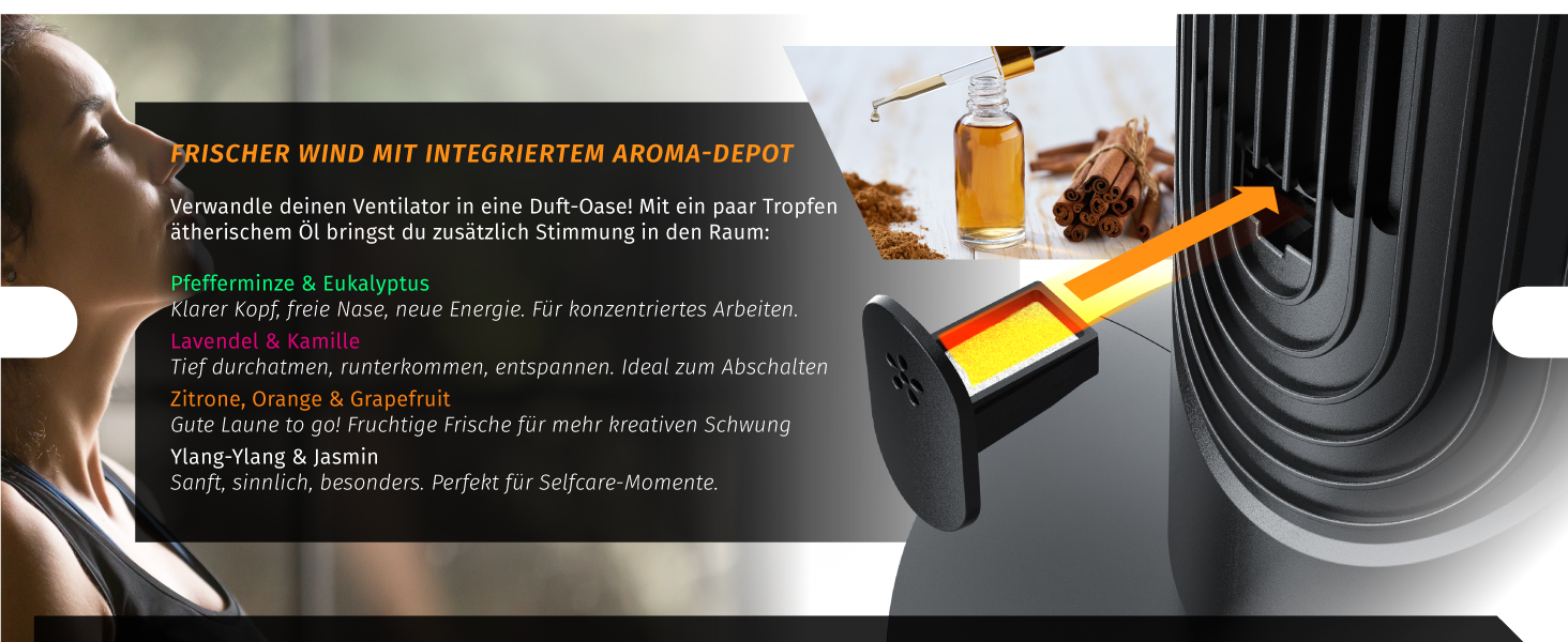 Вентилятор Brandson з дистанційним керуванням, арома-відсіком, тихий, з осциляцією, таймером, 4 режими, 5 швидкостей, LED дисплеєм, чорний