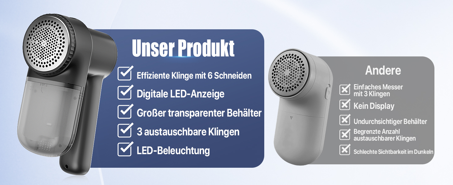 Електричний видалення ворсу Fusselrasierer: USB зарядка 2000mAh, LED-дисплей, 3 режими, 3 змінні насадки для одягу та ковдр (чорний)