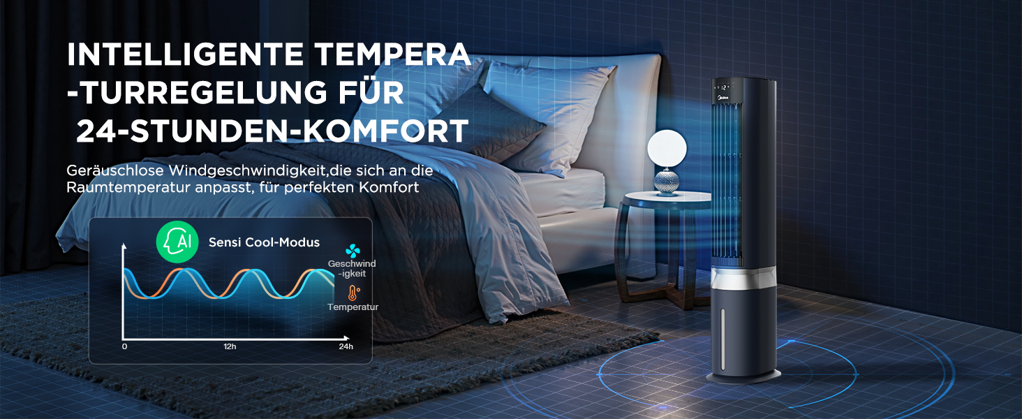 Мобільний охолоджувач повітря Midea Sensicool з 7л резервуаром для води | Без шлангів | 2000 м³/год, 6 швидкостей, сенсорне керування (Блакитний)